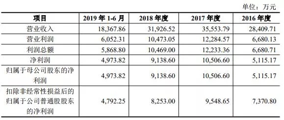 /ueditor/jsp/upload/image/20200311/1583886430801055366.jpg /ueditor/jsp/upload/image/20200311/1583886430801055366.jpg