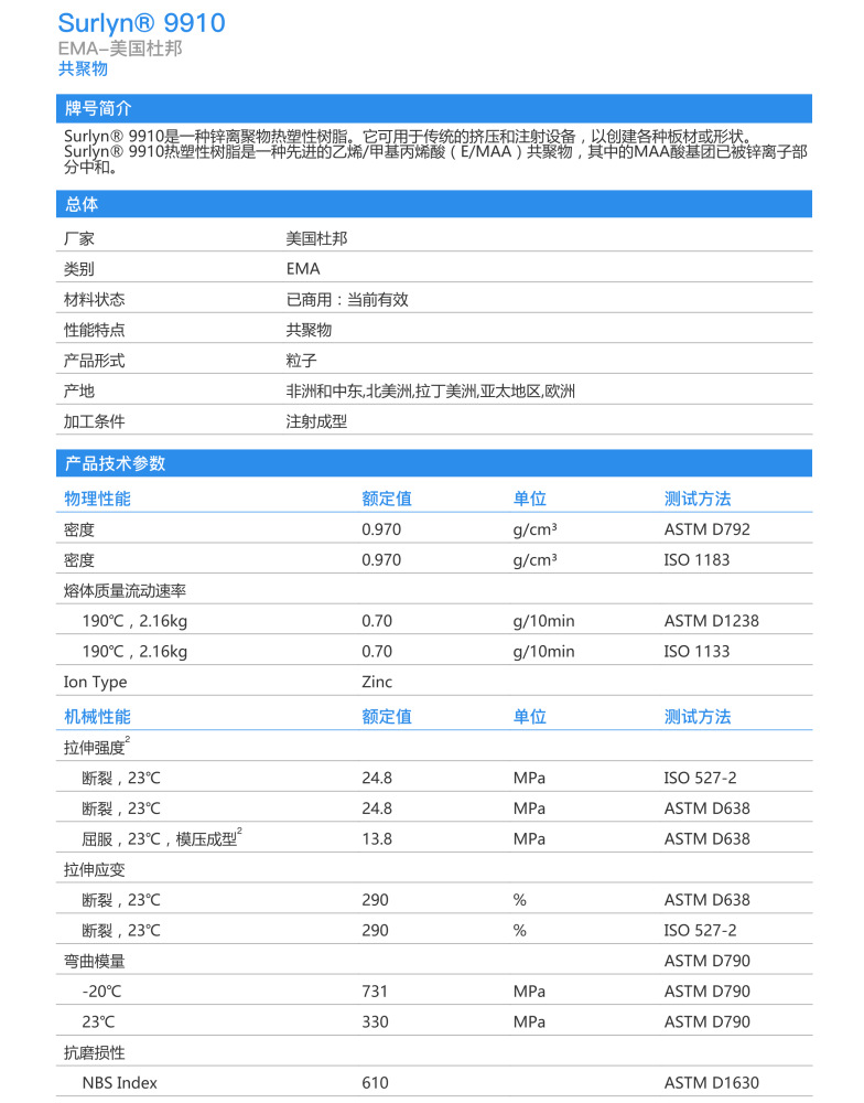 美國杜邦沙林樹脂SURLYN 9910 注塑擠出吹塑 抗沖耐磨高爾夫球